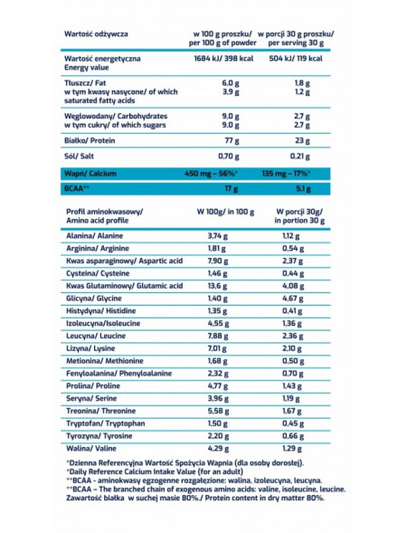 SBA WPC 80 bananowy 700 g