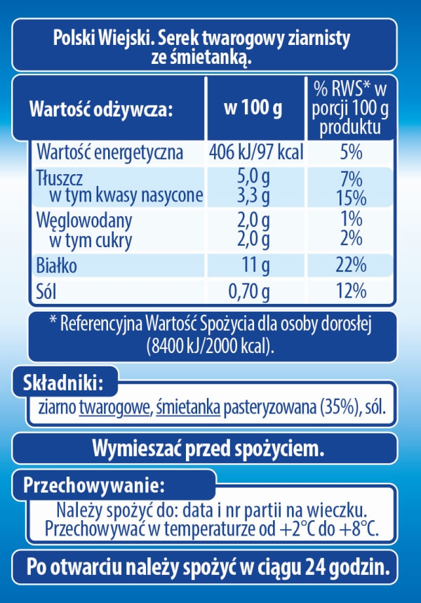 Tabela wartości odżywczych